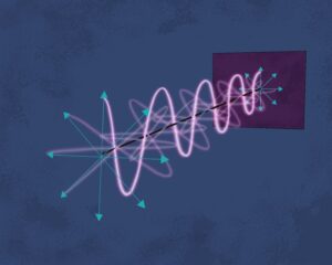 Quantum Superposition Explained-showing a dark blue thumbnail with a white wavy line representing overlapping waves 